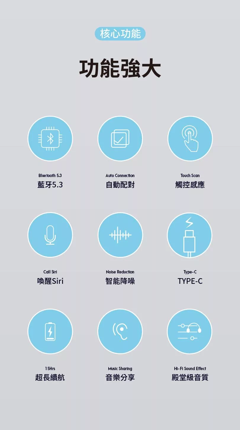 iSee Airduos Lite Pro - 詳情1