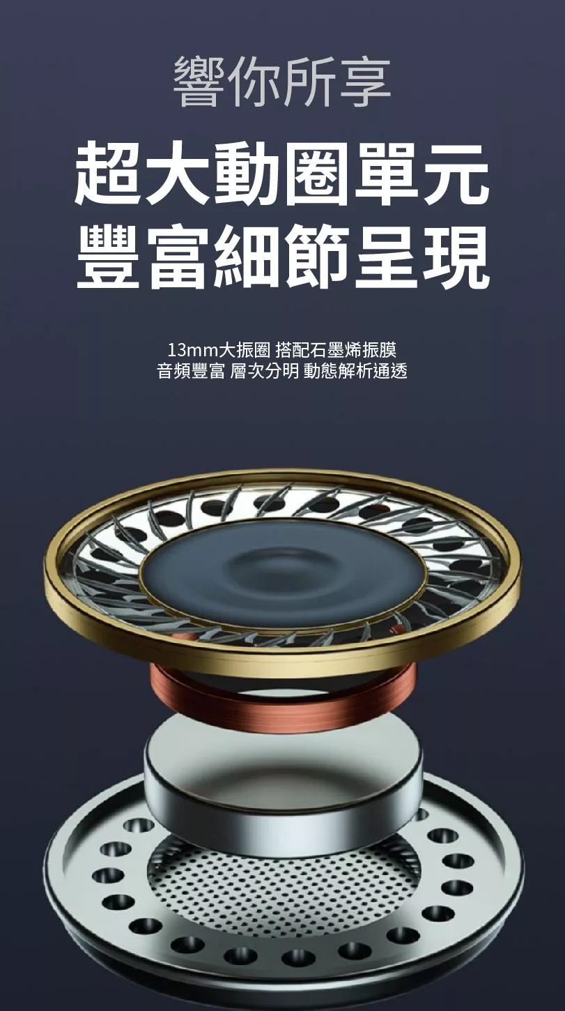 iSee Airduos Lite Pro - 詳情2