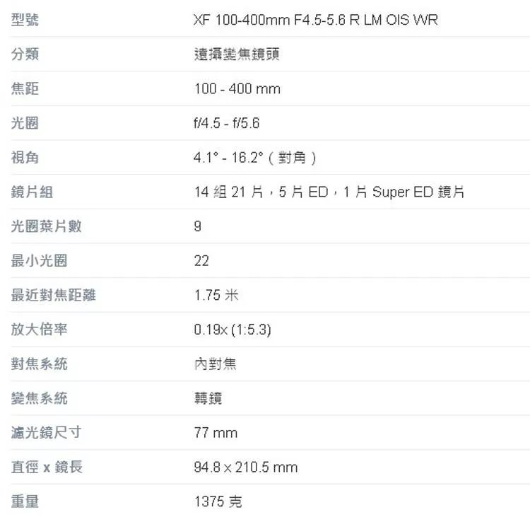 Canon佳能 EF 100-400mm F/4.5-5.6L IS II USM - 詳情1