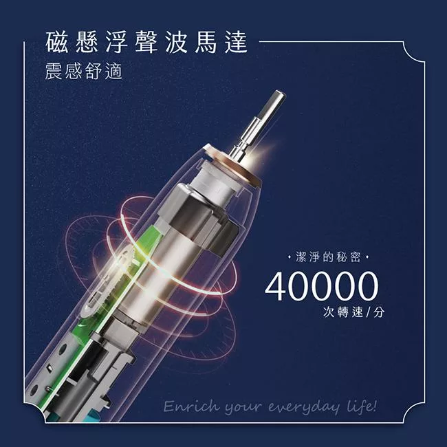 KINYO ETB-860 - 詳情2