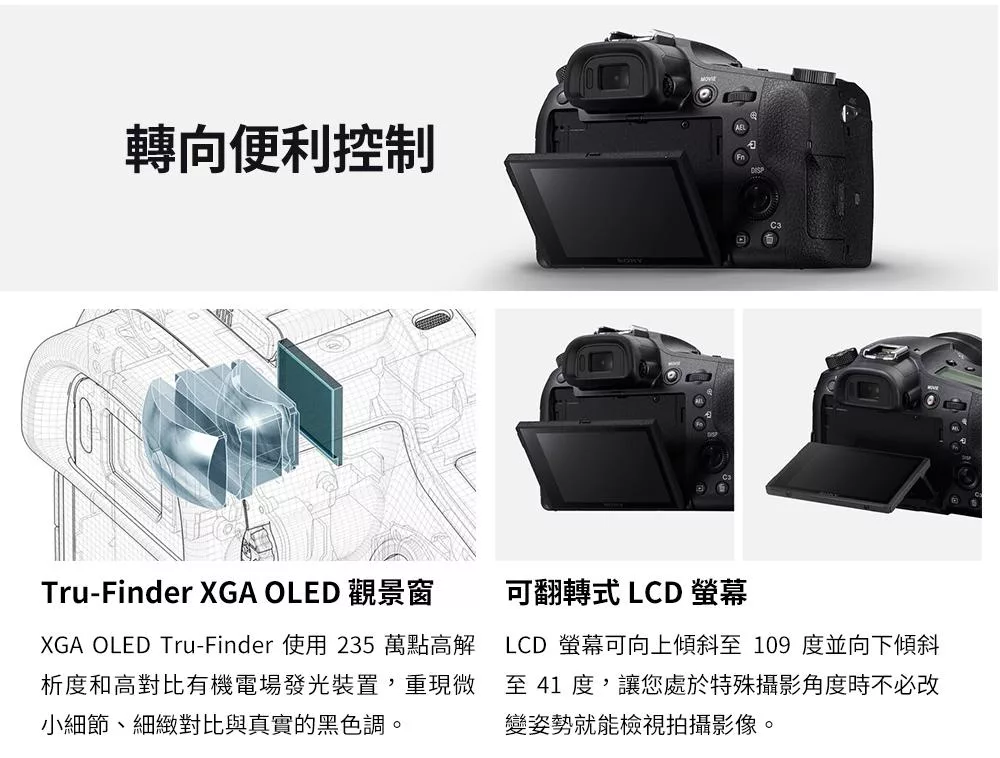 SONY索尼 RX10 IV - 詳情6