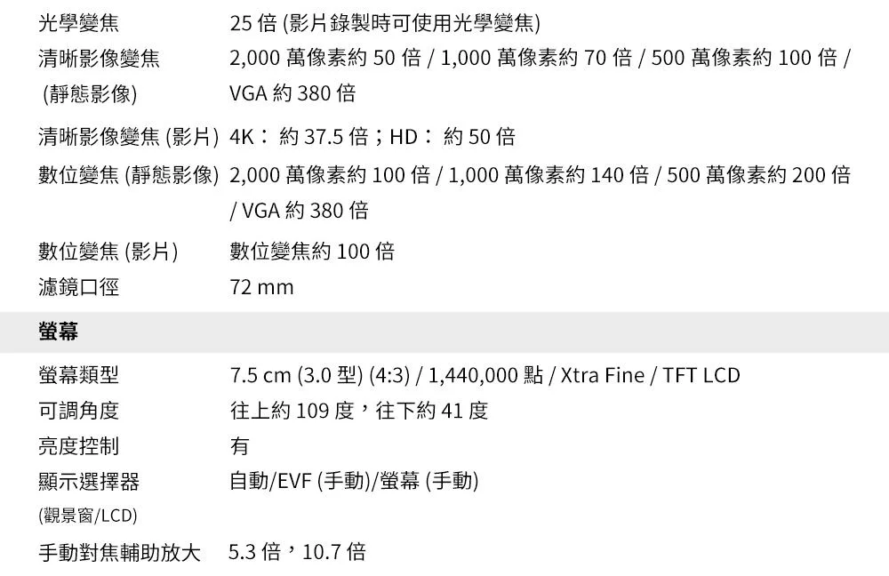 SONY索尼 RX10 IV - 詳情7