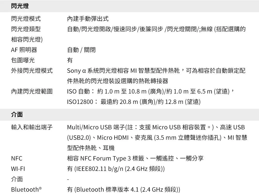 SONY索尼 RX10 IV - 詳情8
