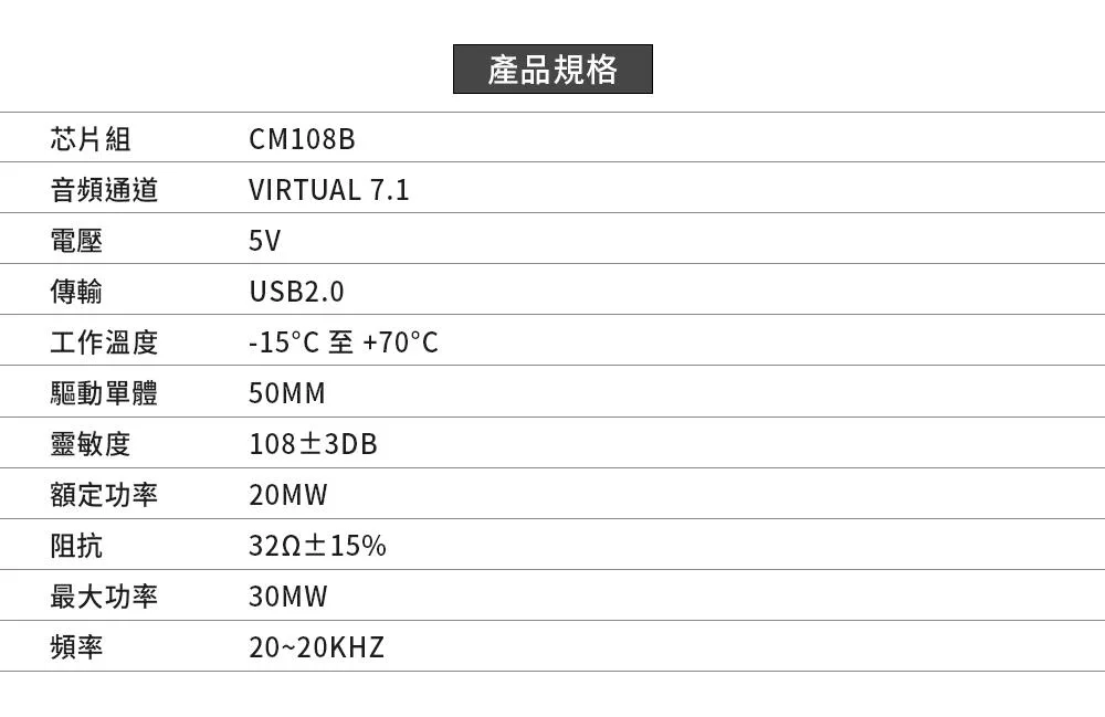 Ashdown Meters LEVEL UP - 詳情3