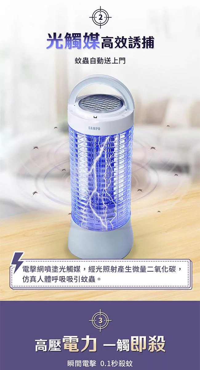 SAMPO聲寶 ML-YA06SD - 詳情2