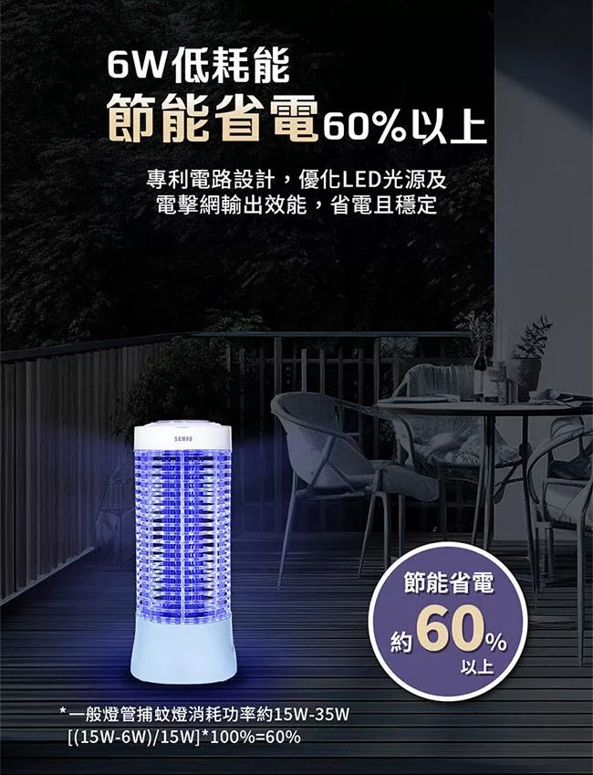 SAMPO聲寶 ML-YA06SD - 詳情3