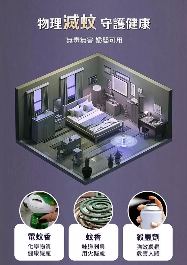 SAMPO聲寶 ML-YA06SD - 詳情4