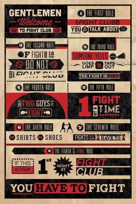 Fight Club 鬥陣俱樂部 正版海報