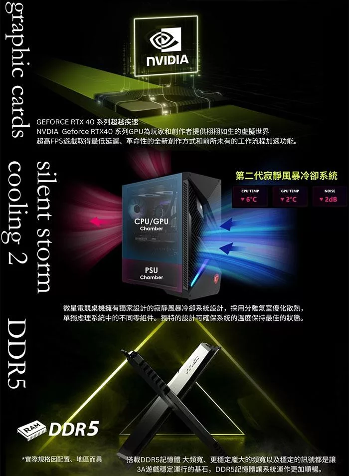 MSI微星 14NUB5-2636TW i5 - 詳情2