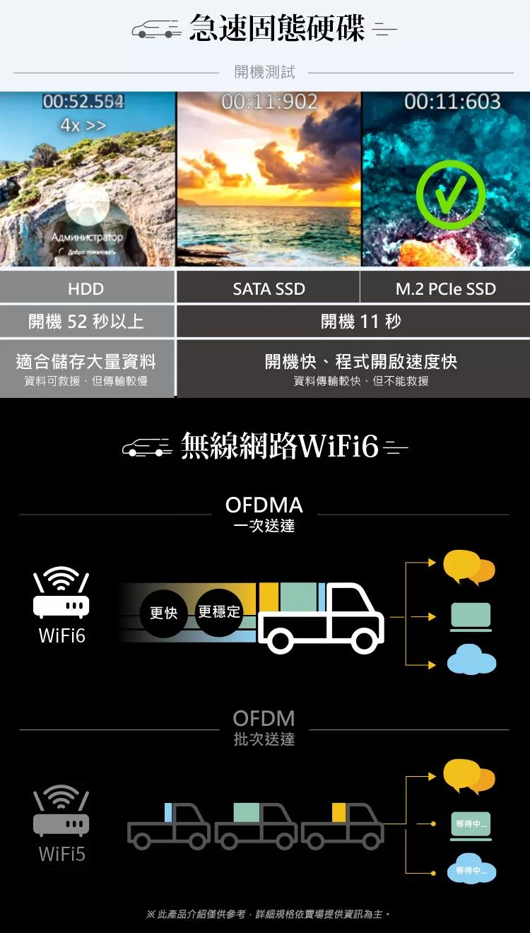 DELL戴爾 Inspiron 3030T i7 - 詳情2