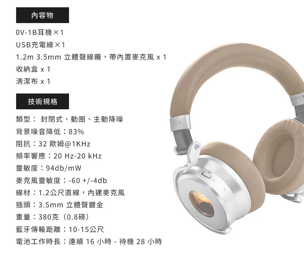 Ashdown Meters OV1B-TAN - 詳情1