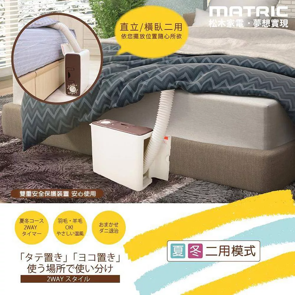 MATRIC松木家電 MG-BM4501 - 詳情1