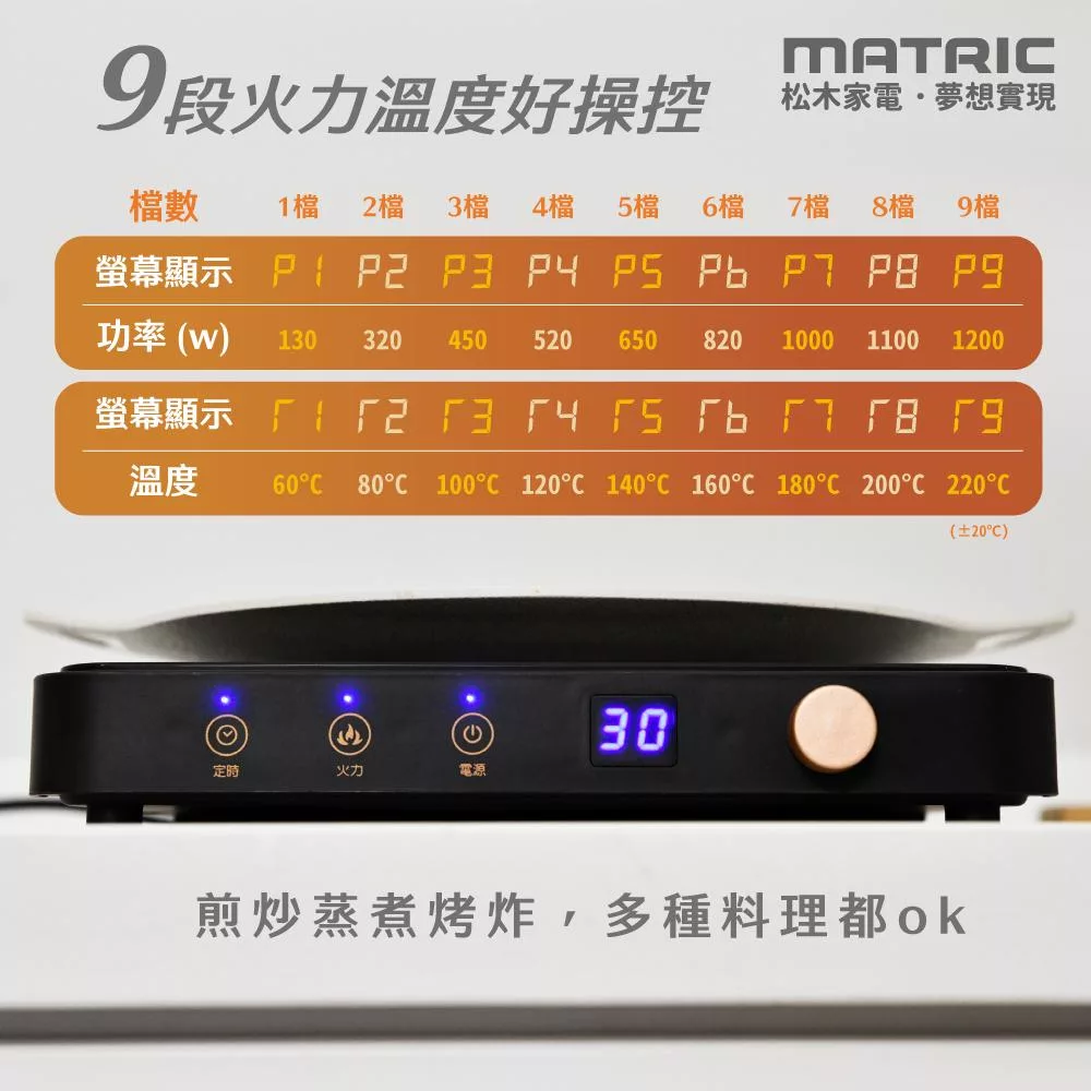 MATRIC松木家電 MG-IC1109GT - 詳情2