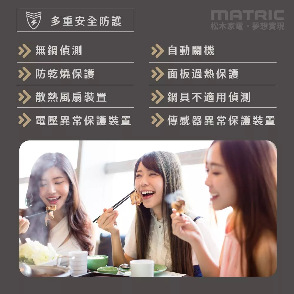 MATRIC松木家電 MG-IC1109GT - 詳情4