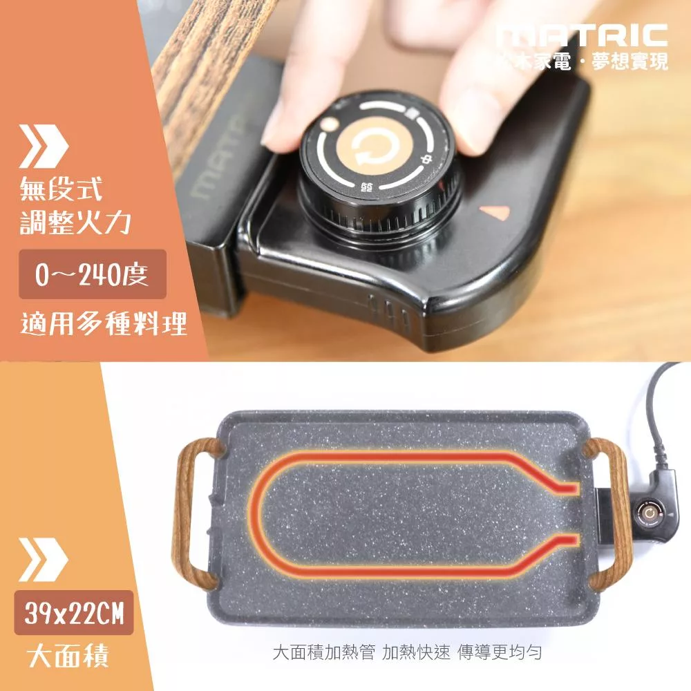 MATRIC松木家電 MG-PG3901C - 詳情2