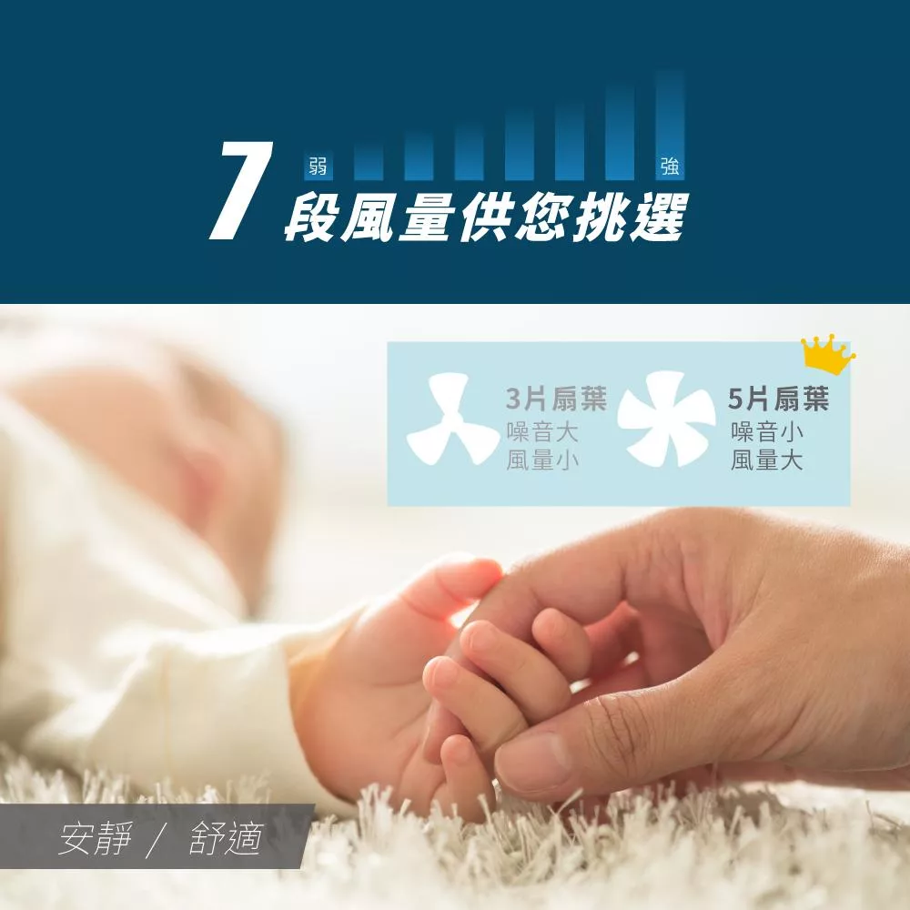 MATRIC松木家電 MG-DF1418UR - 詳情2