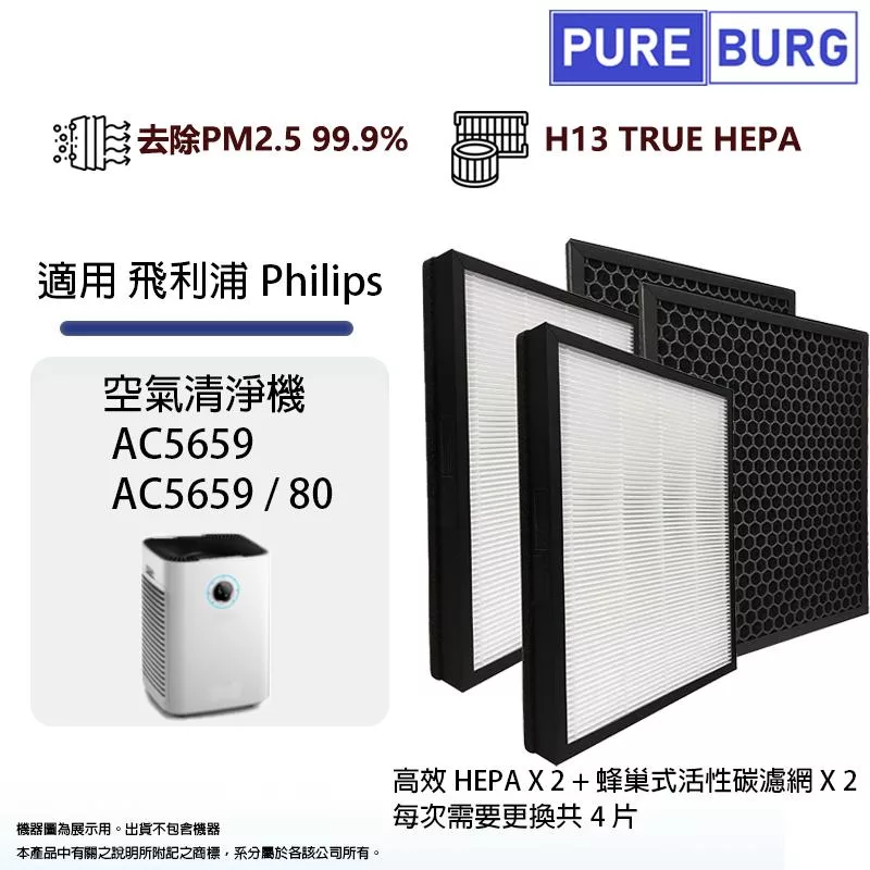 PHILIPS 飛利浦 FY5185 HEPA 濾網 空氣清淨機濾芯 AC5659 適用 PM2.5 過濾 2 入組 原廠替換