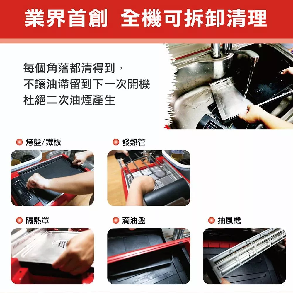 THOMSON湯姆盛 TM-SAS03G - 詳情4