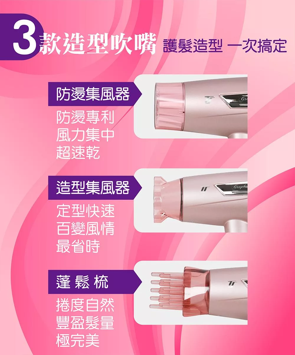 IONIZER達新牌 TS-6880 - 詳情4