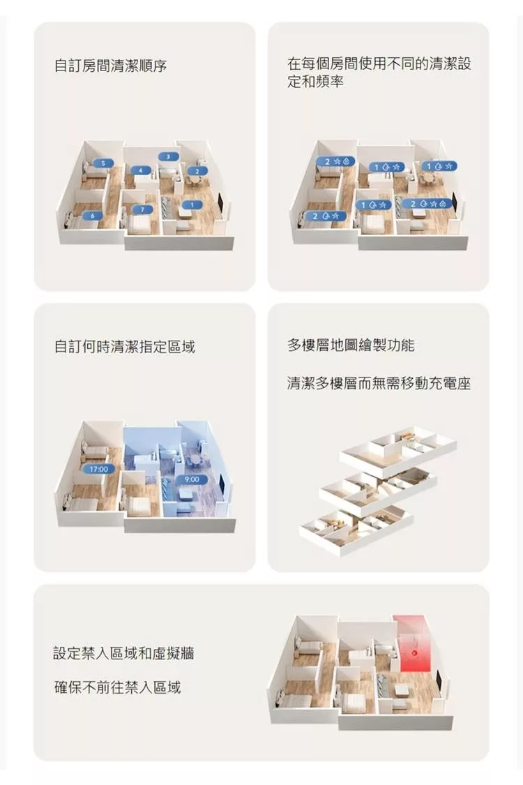 Xiaomi小米 S10 - 詳情5