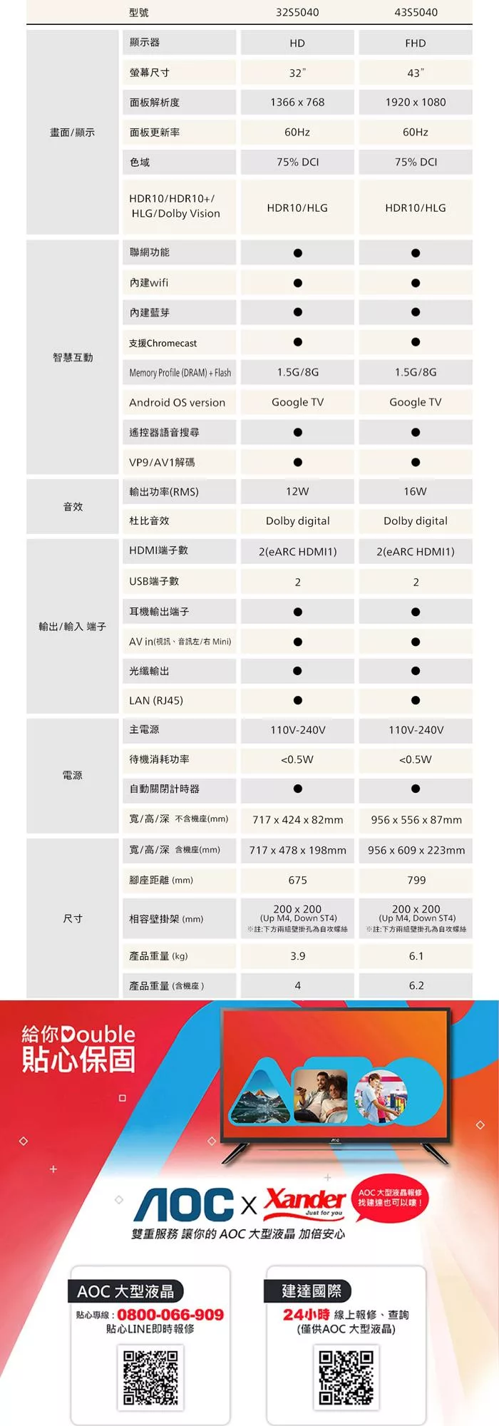 AOC 32S5040 - 詳情3