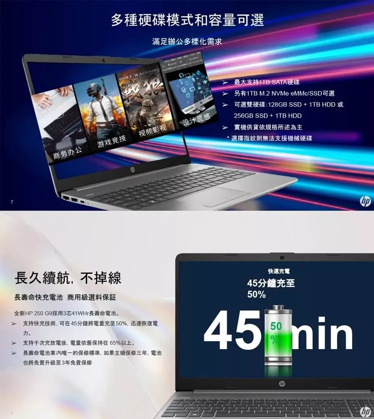 HP惠普 250 G9 - 詳情2
