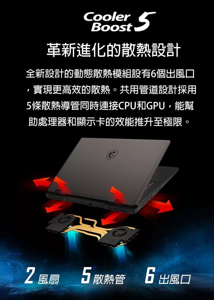 MSI微星 Sword B14VFKG-485TW - 詳情6