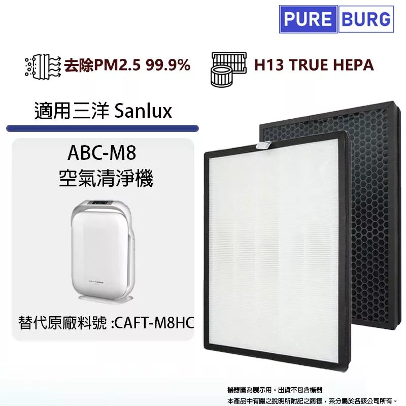 適用Sanlux台灣三洋ABC-M8 ABCM8六重極淨16坪空氣清淨機替換用HEPA+活性碳濾網濾CAFT-M8HC