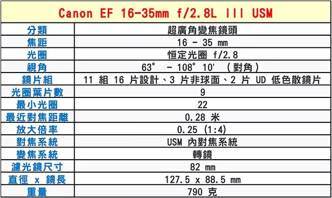 Canon佳能 EF 16-35mm F/2.8L III USM - 詳情1