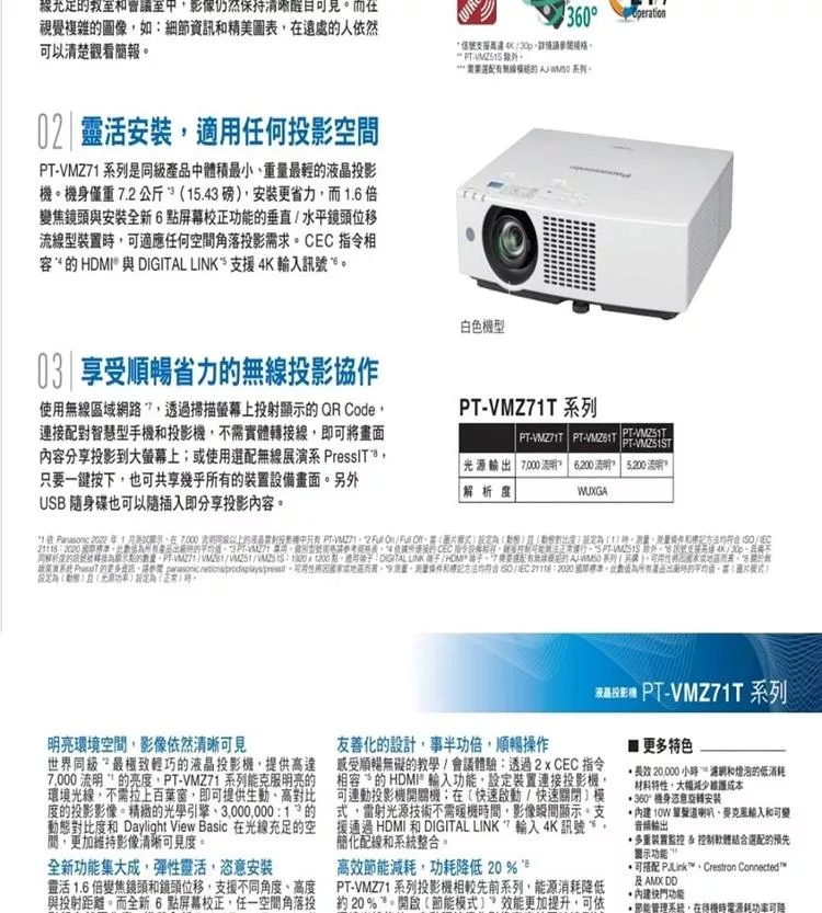 Panasonic國際牌 PT-VMZ51ST - 詳情1