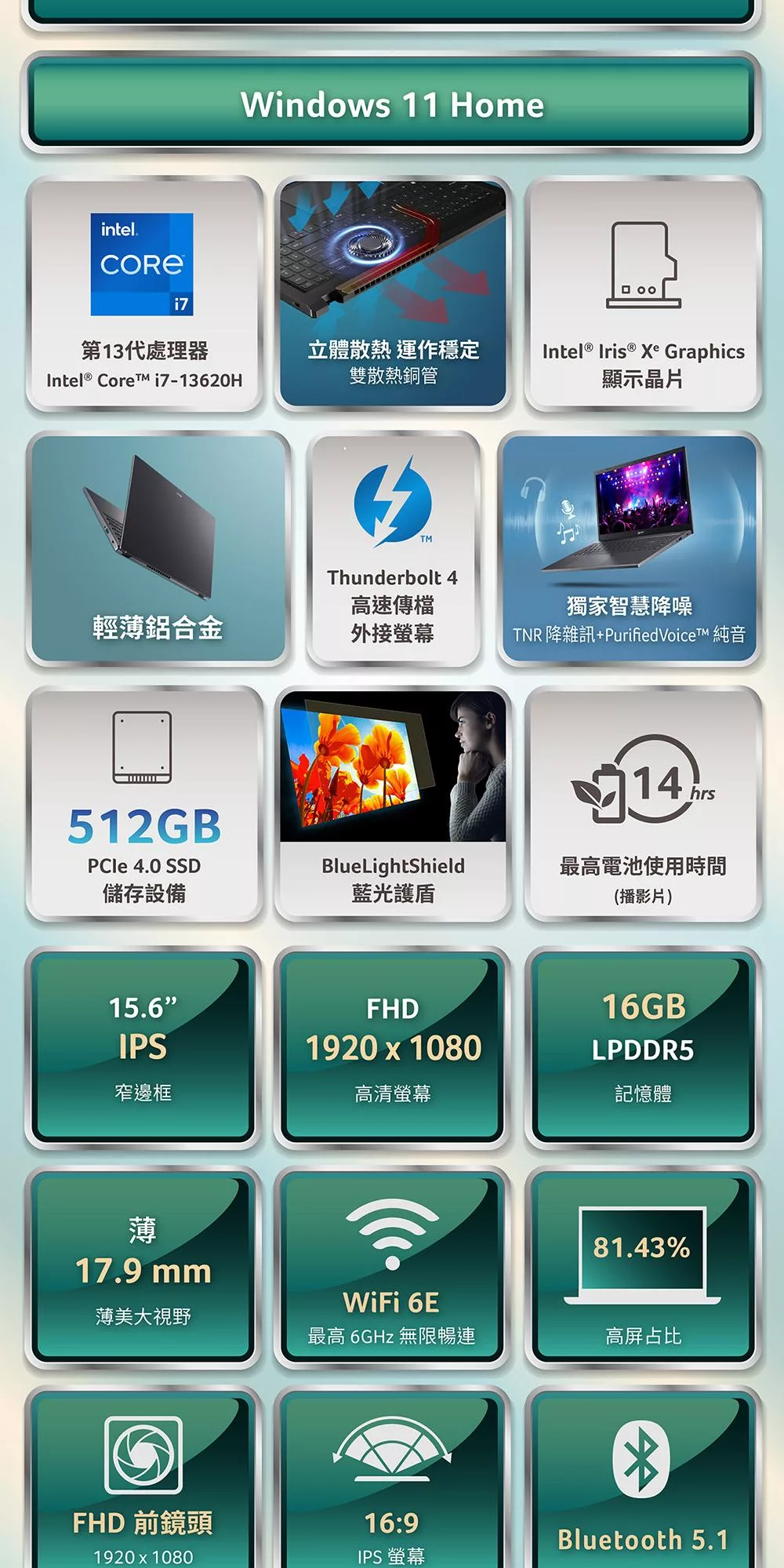 Acer宏碁 A515-58 - 詳情1