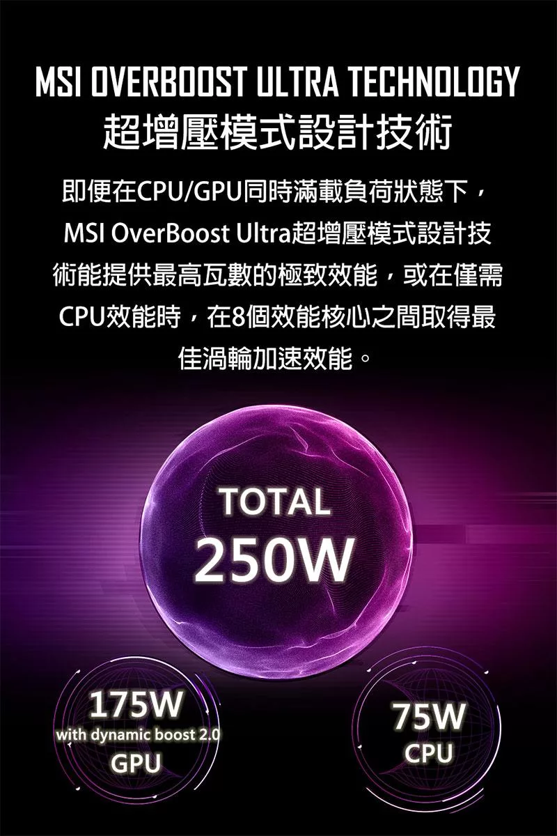 MSI微星 Raider A14VIG-222TW - 詳情6