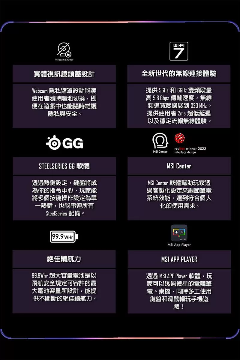 MSI微星 Raider A14VIG-222TW - 詳情9