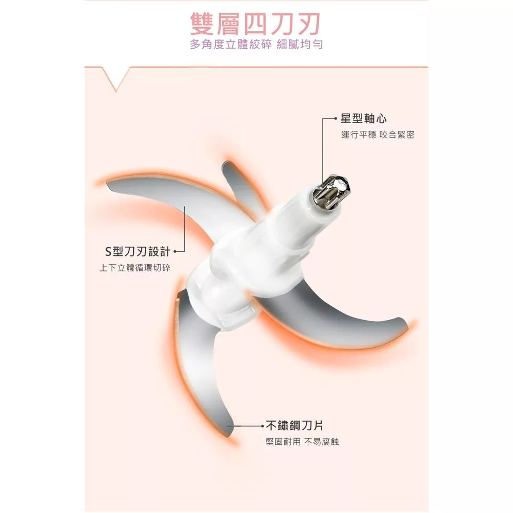 SDL山多力 SL-MG108 - 詳情2