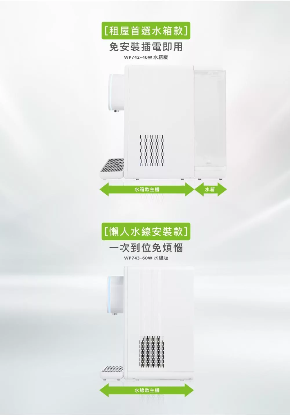 Acerpure WP743-60W - 詳情7