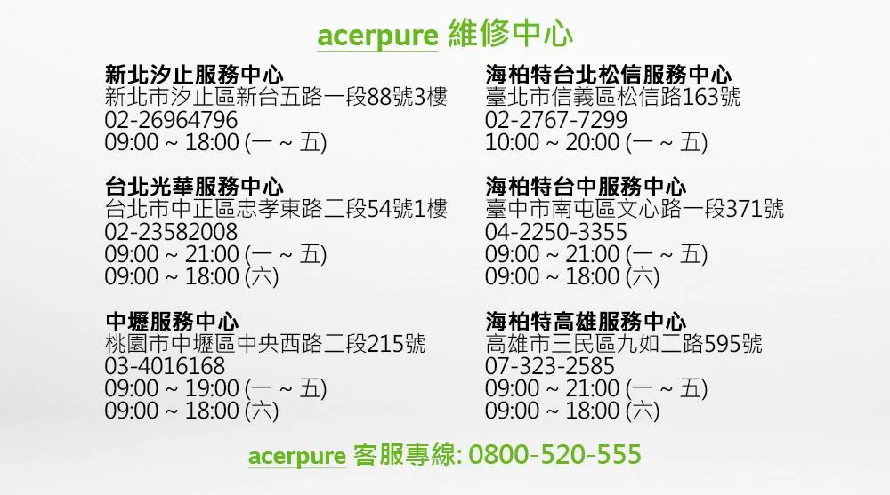Acerpure WP743-60W - 詳情12