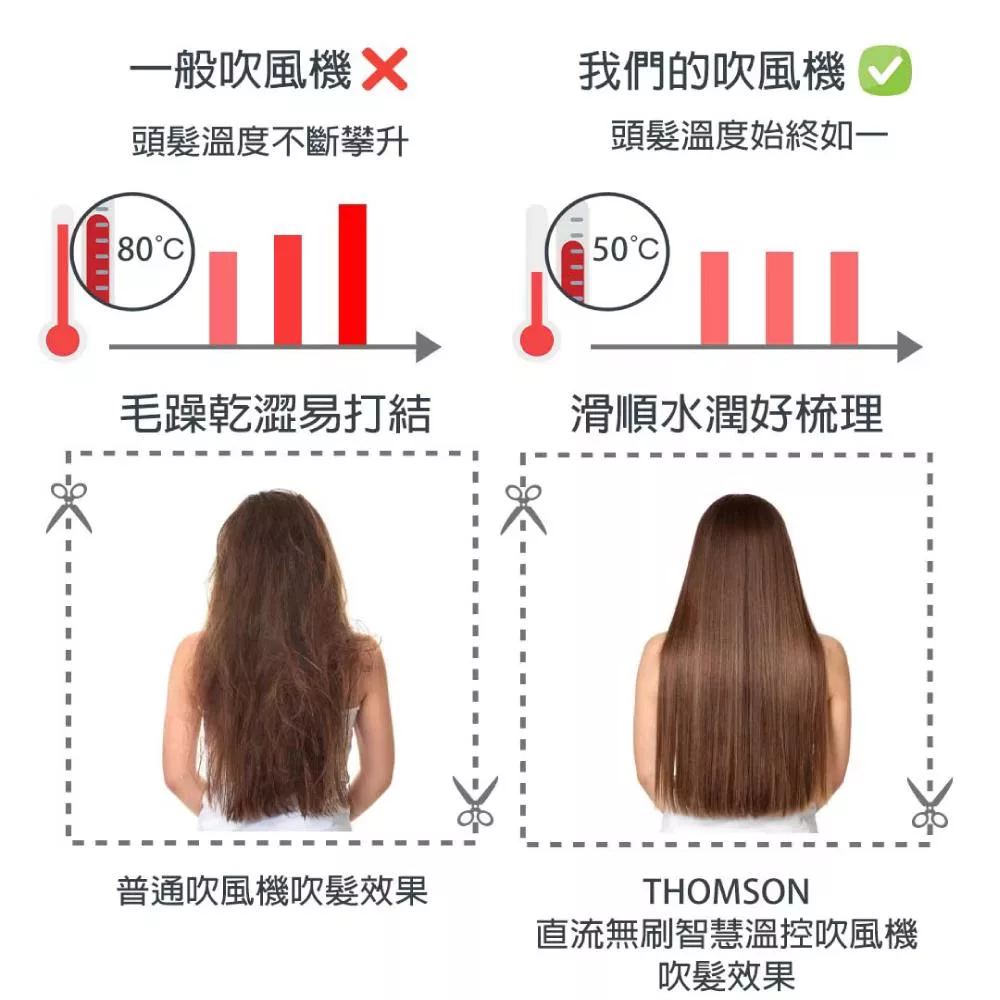 THOMSON湯姆盛 TM-SAD06A - 詳情5