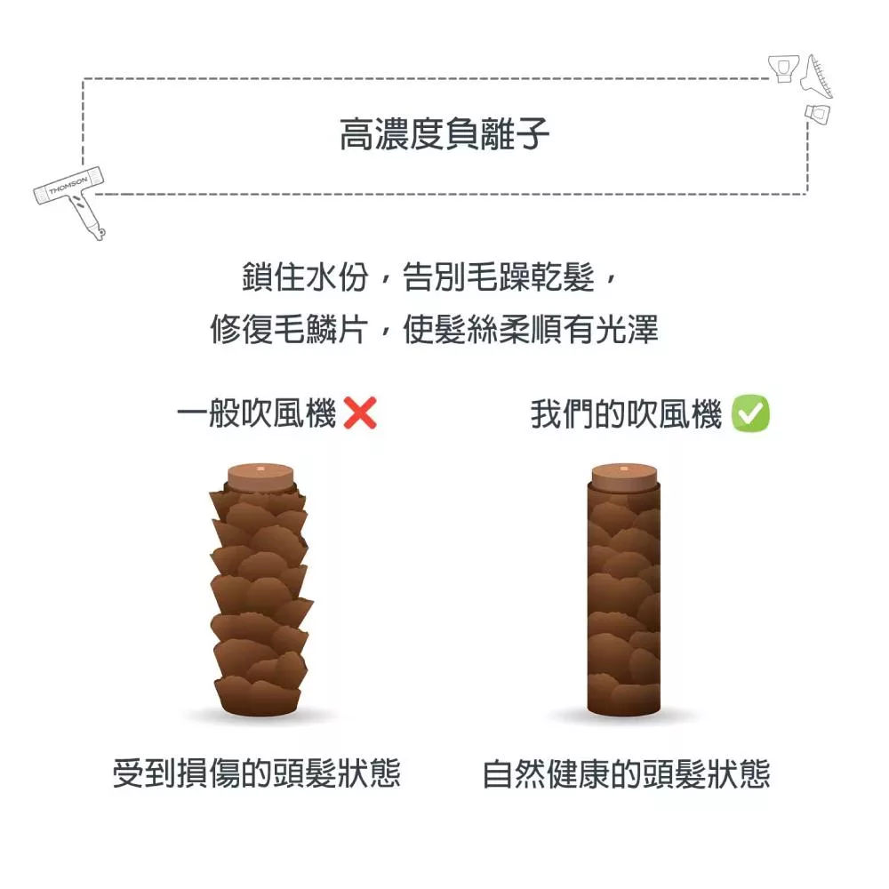 THOMSON湯姆盛 TM-SAD06A - 詳情8