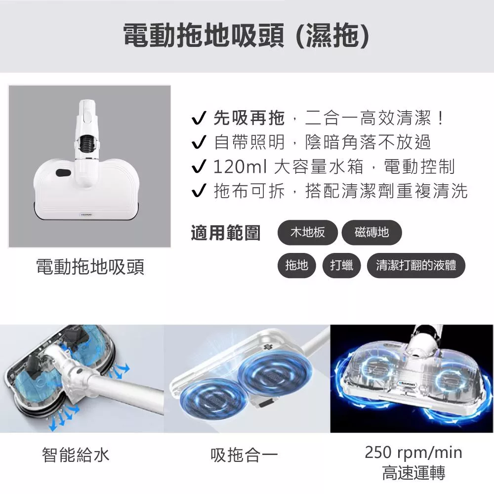 BLAUPUNKT藍寶 BPH-V24D - 詳情2