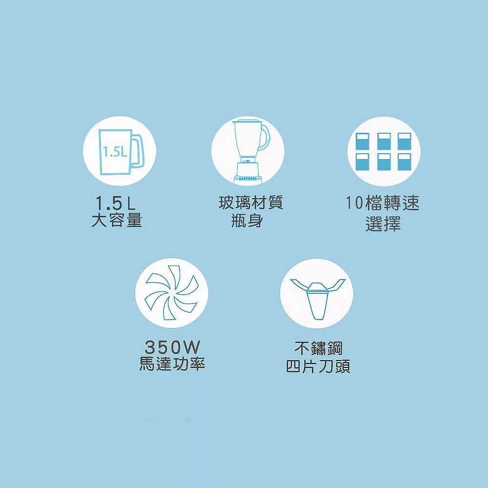 SANLUX台灣三洋 DSM-G989Y - 詳情1