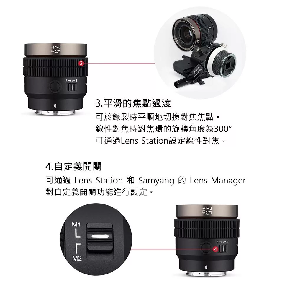 SAMYANG V-AF 24mm T1.9 - 詳情3