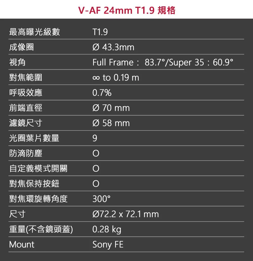 SAMYANG V-AF 24mm T1.9 - 詳情5