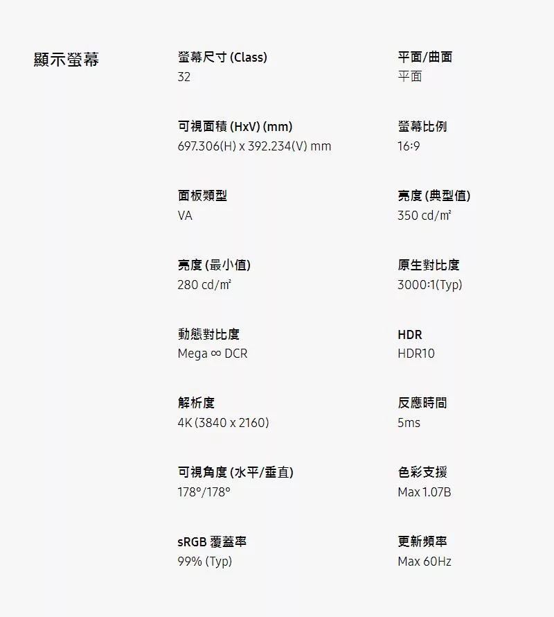 SAMSUNG三星 S32D707EAC - 詳情1