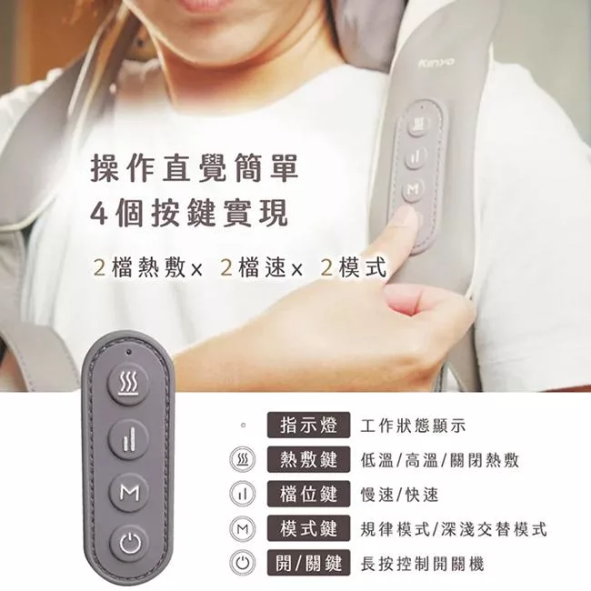 KINYO IAM-2706 - 詳情2