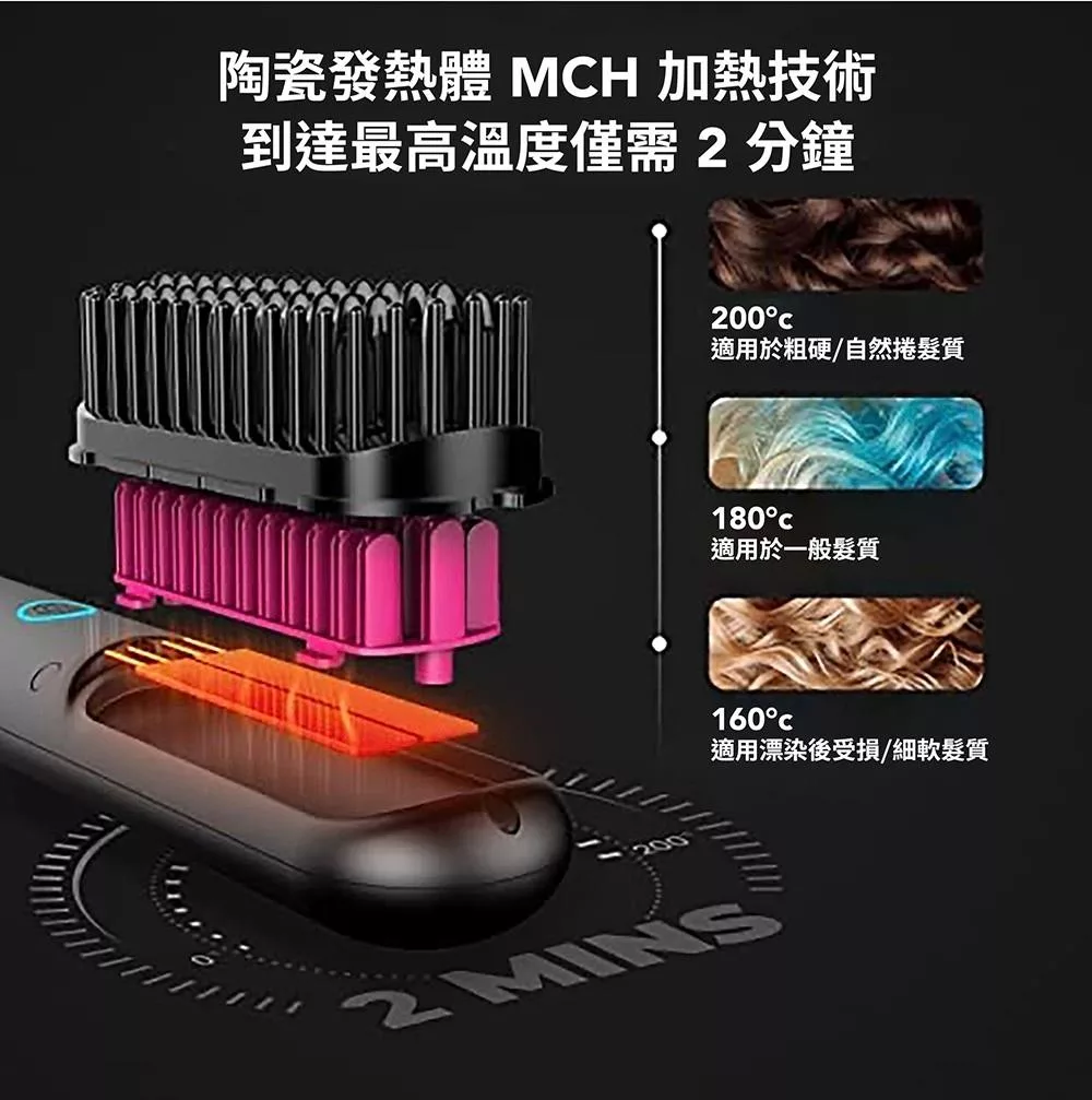 TYMO PORTA - 詳情5