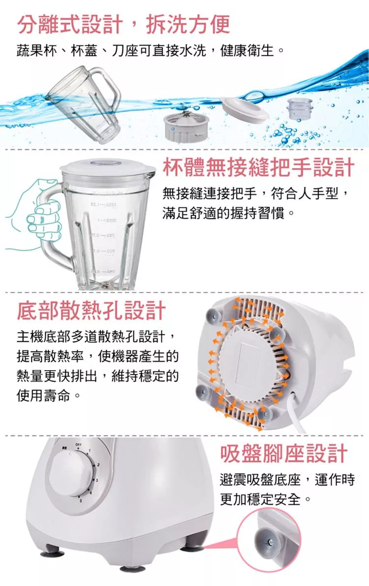 大家源 TCY-6718 - 詳情3