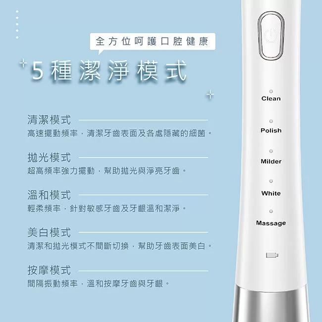 AWSON歐森 AWD-1013 - 詳情1