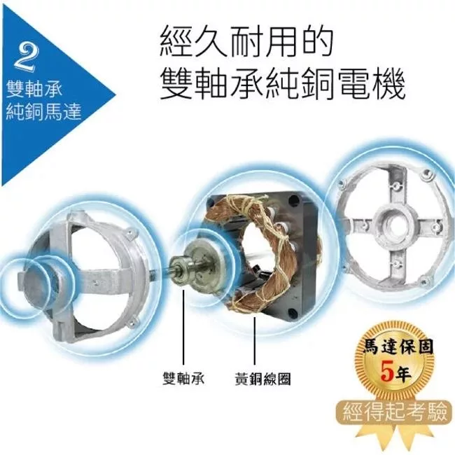 LAPOLO藍普諾 LA-20120 - 詳情2