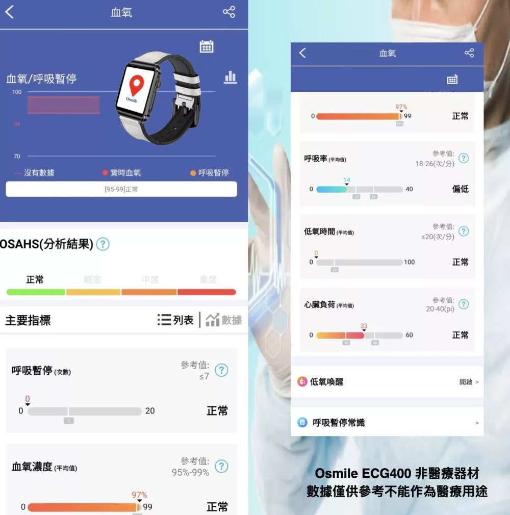 Osmile ECG400 - 詳情4