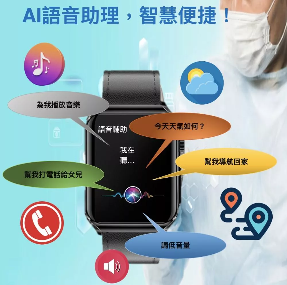 Osmile ECG400 - 詳情6